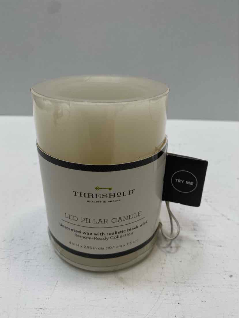 Threshold Candles