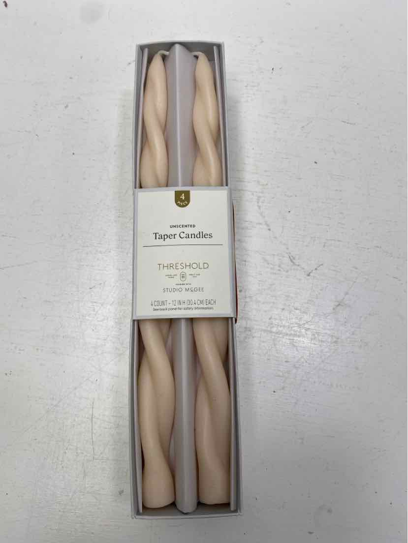 Threshold Candles
